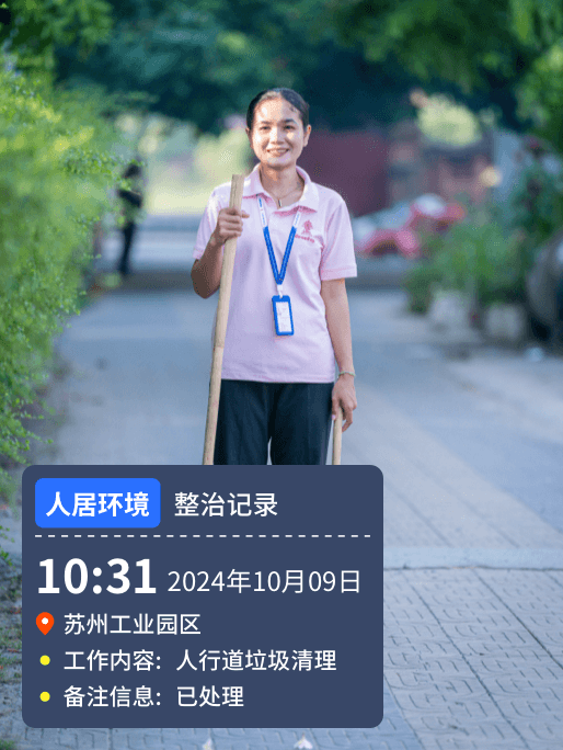 治理前后对比模板